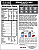 CytoSport Muscle Milk - Nutrition Panel