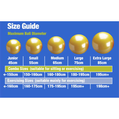 Pilates Ball Size Chart