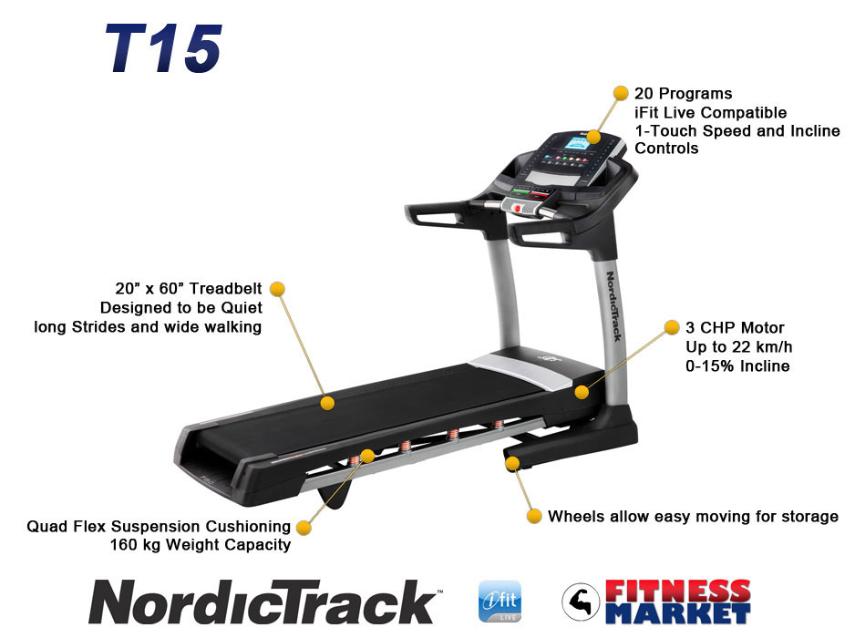 Highlights of the NordicTrack T15 Treadmill