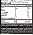 APS Mesomorph - Nutrition Facts