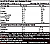 APS Aminomorph Nutrition Panel