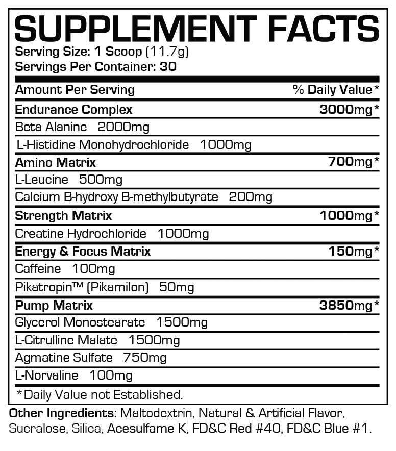 ProSupps Dr Jekyll - Nutrition Panel.