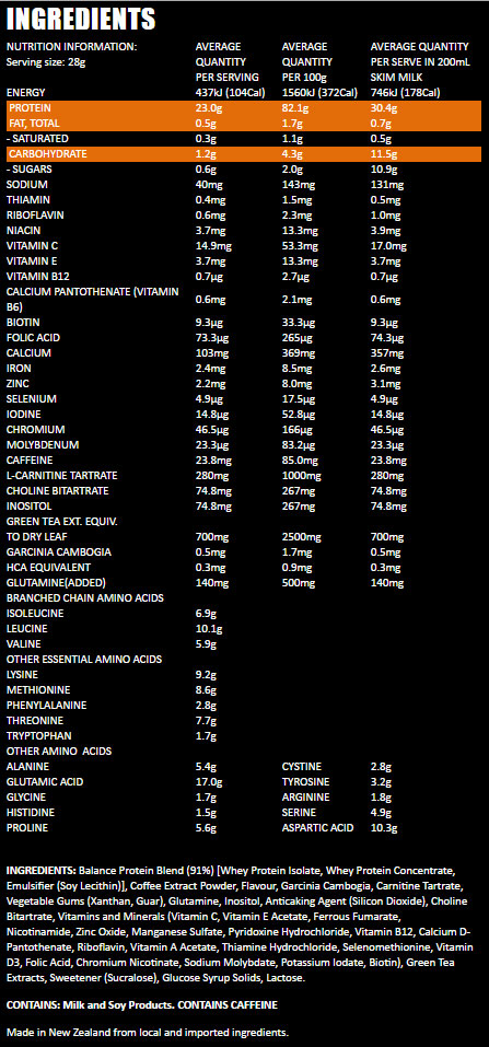 Balance Ultra Ripped Protein Nutritional Information